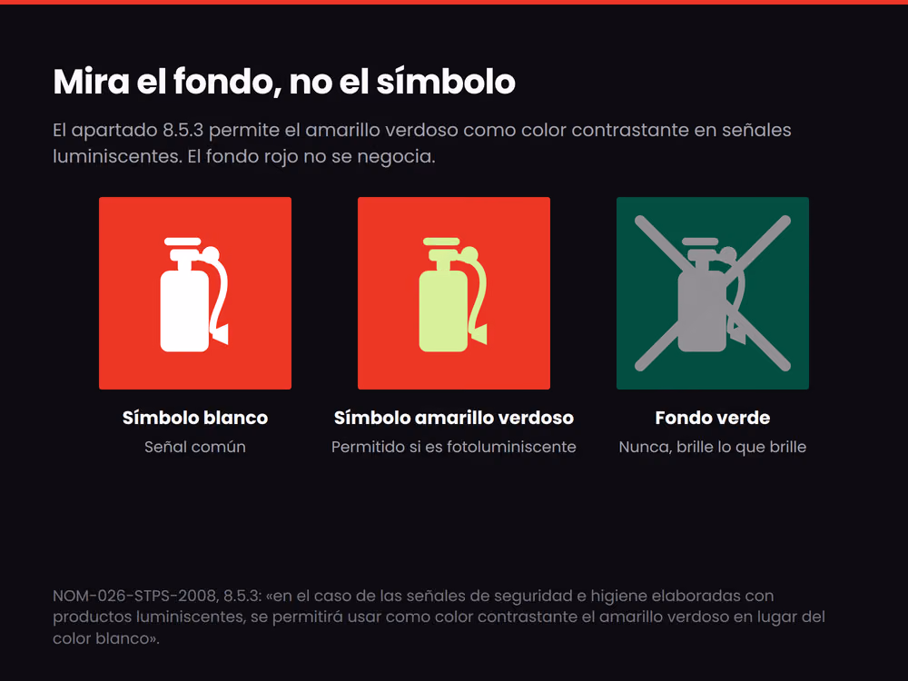 Comparación entre símbolo blanco, símbolo amarillo verdoso permitido por el 8.5.3 y fondo verde incorrecto